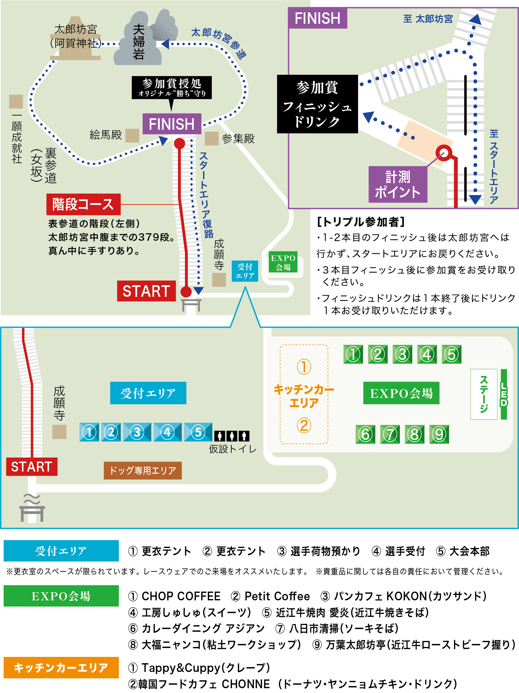 計測コースは表参道の階段を太郎坊宮中腹までの379段。左半分の階段をレースに使用。真ん中に手すりあり。